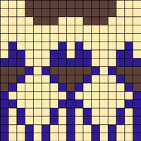 Linka chart c