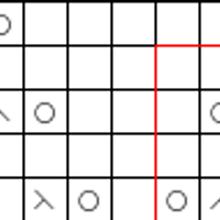Behold Math Chart