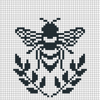 Copy of Copy of Copy of bee chart