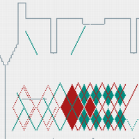 grid test