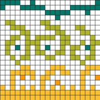 Chart1