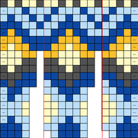 S&B v3