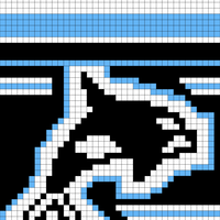 Orca Panel