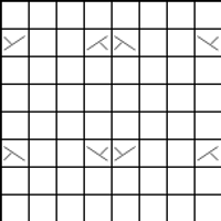 Lattice Cable