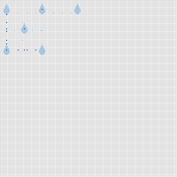 Liesl raindrops