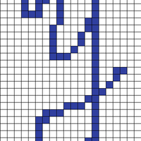 Y