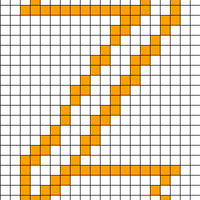 Z