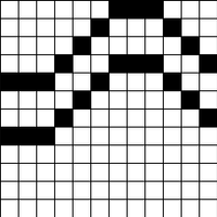 vågig test