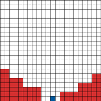 short rows