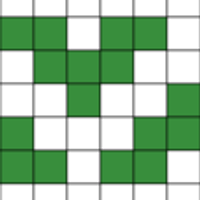 Chart B