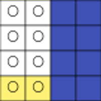 chart A