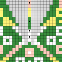 Chart E