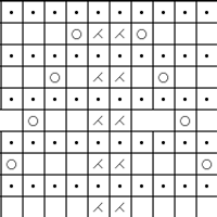 Tone-O-Rama Panel