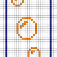 Chart 3