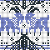 Copy of Victoria