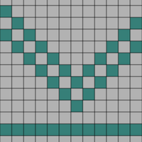 Chart 6 (of 6)