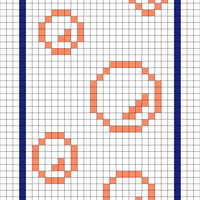 Chart 5
