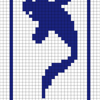 Chart 1