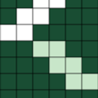 chart3