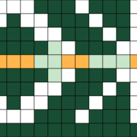 chart4