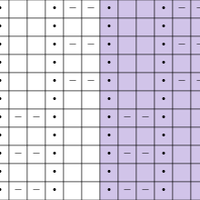 Sam sock waffle chart