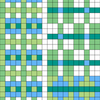 pour gingham