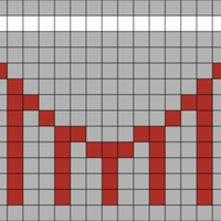 GGB