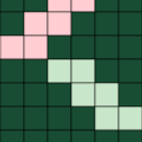 chart3