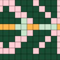 chart4