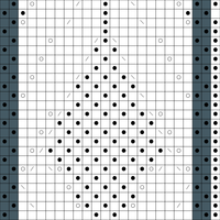 Copy of chart Schaft