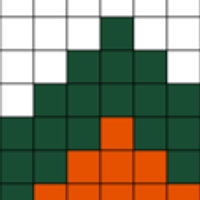 Chart D