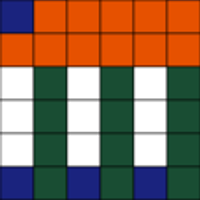 Chart N