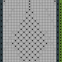 chart Schaft 62