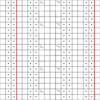 Copy of Border and neck