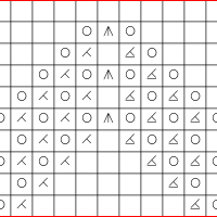 Alpine scarf: lace chart 1