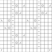 Flourish Socks Toe & Setup Chart
