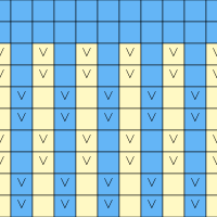 Mosaic Workshop Chart 1
