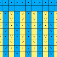 Mosaic Workshop Chart 2
