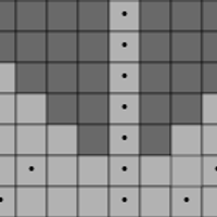 Revised Thumb chart