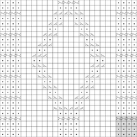 Cart Panel - moss stitch cable