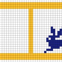 filet chart