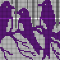 Copy of Birds