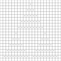 Triangle patches