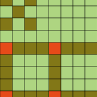 Gingham?