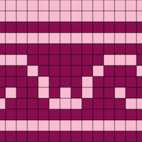 Use