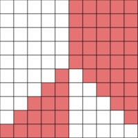 Copy of Geo 5