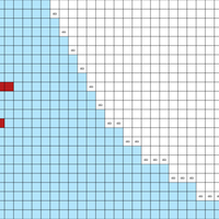 test 2