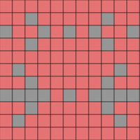 BagBorder