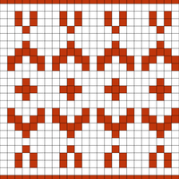 Fair isle test