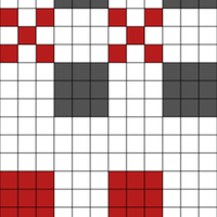Chart 5